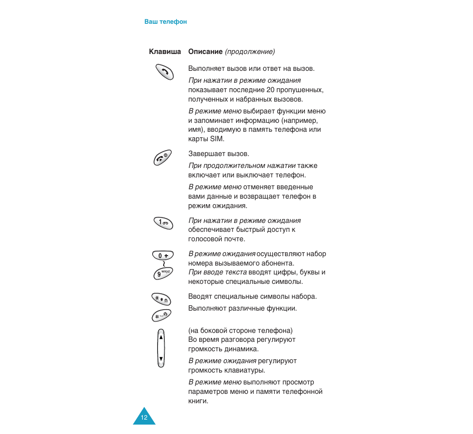 Samsung SGH-C110 User Manual | Page 11 / 152