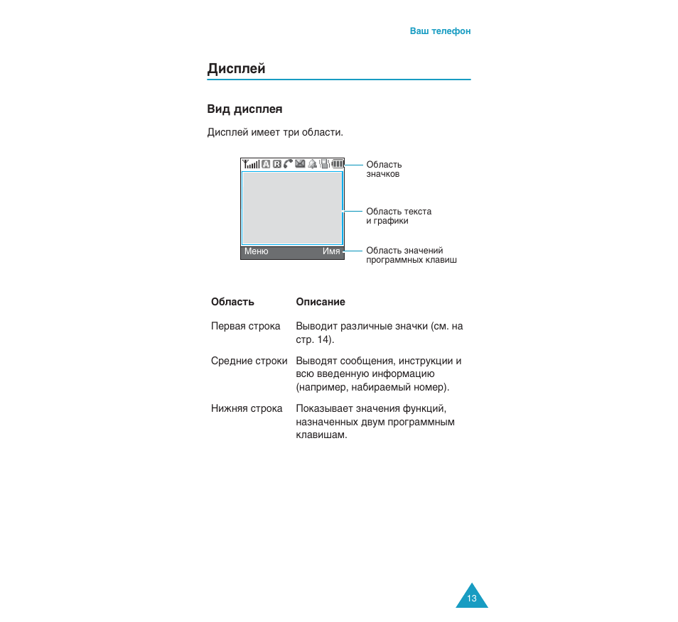 Слтфови | Samsung SGH-C110 User Manual | Page 12 / 152
