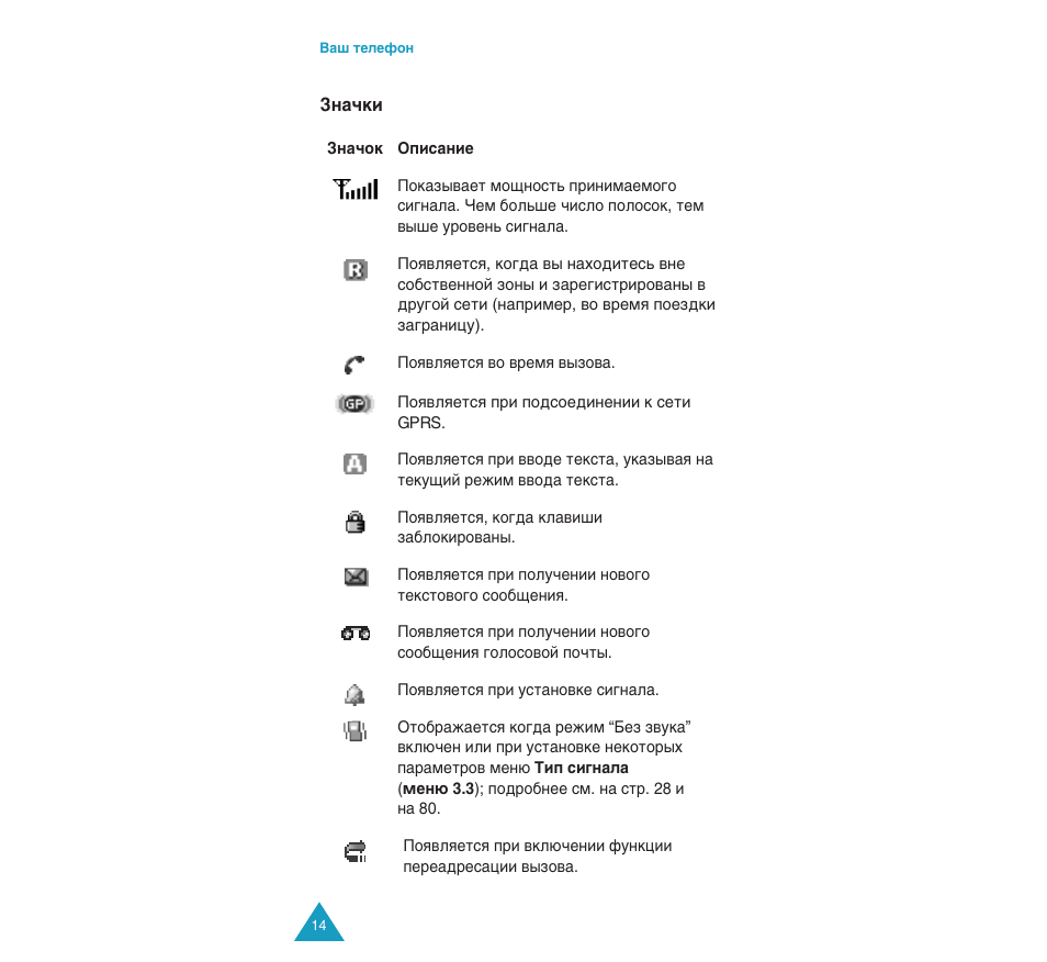 Samsung SGH-C110 User Manual | Page 13 / 152