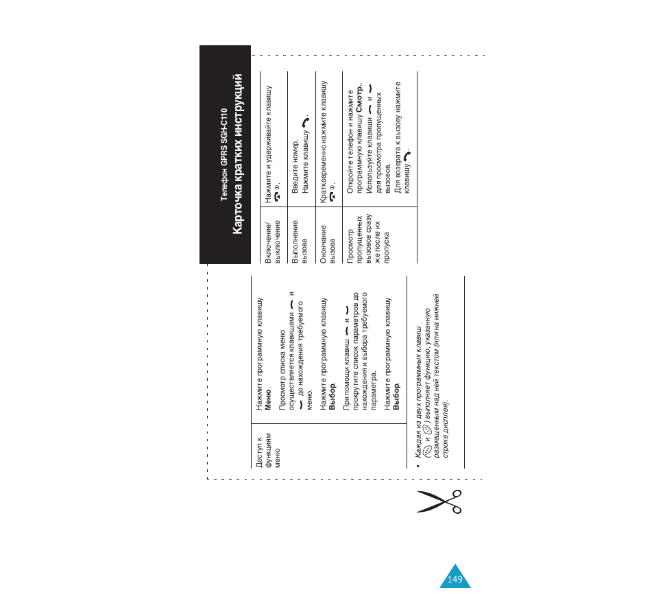 Д‡ъу˜н‡ н‡úíëı лмтъûíˆëè | Samsung SGH-C110 User Manual | Page 148 / 152