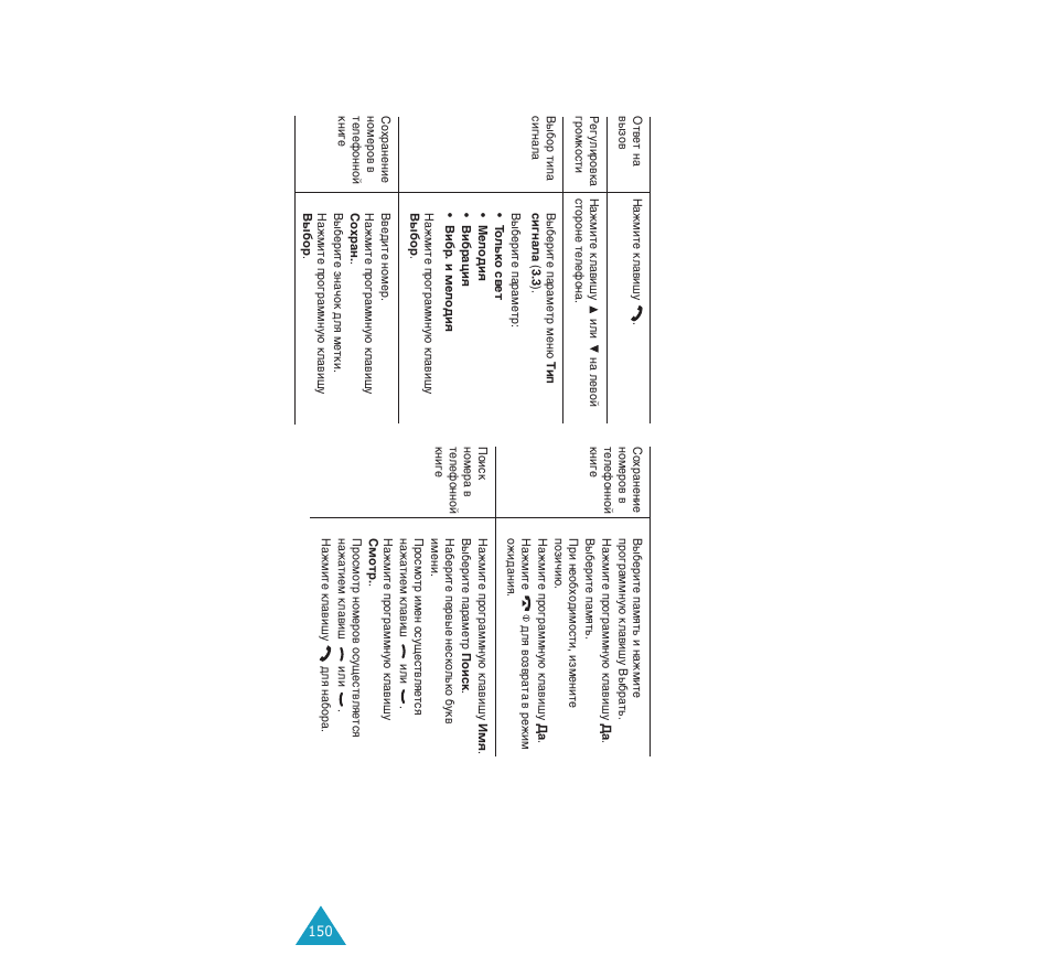Samsung SGH-C110 User Manual | Page 149 / 152