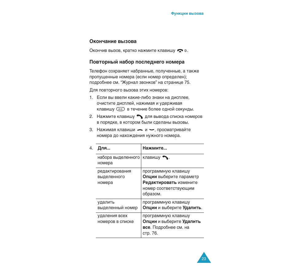 Samsung SGH-C110 User Manual | Page 22 / 152
