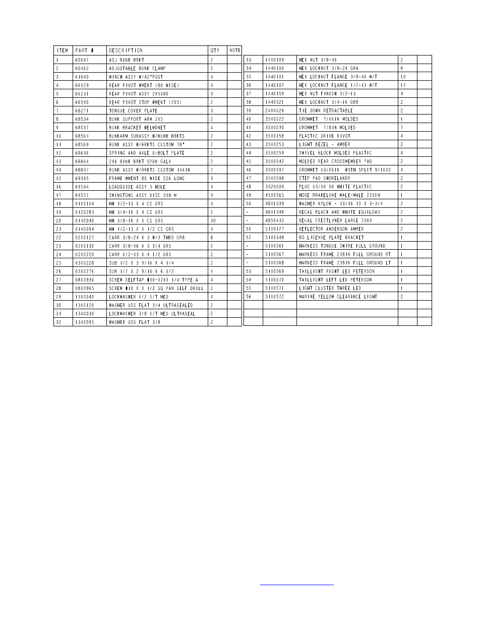 ShoreLand'r LUB46TCBL User Manual | Page 3 / 12