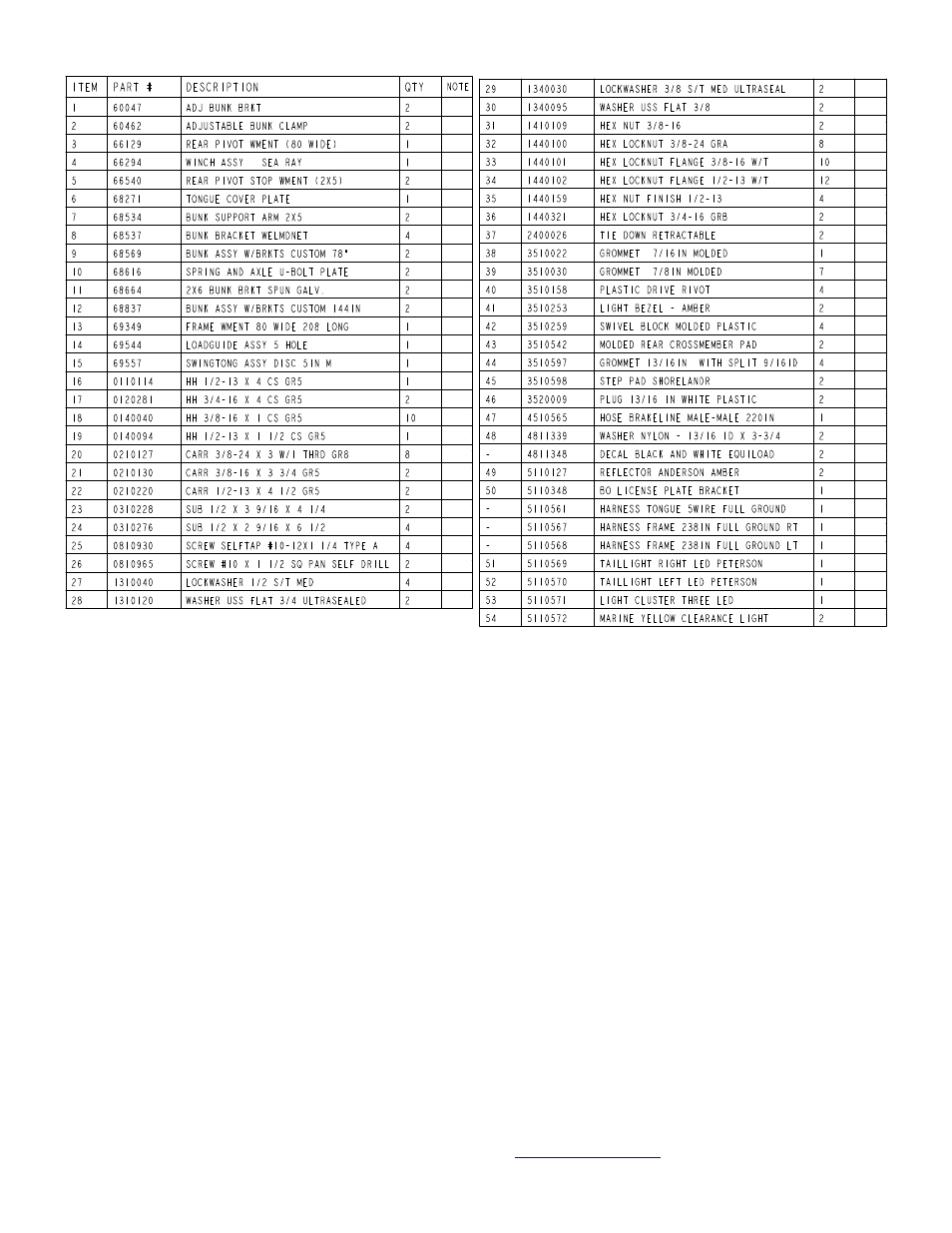 ShoreLand'r LUB46TCBS User Manual | Page 3 / 13