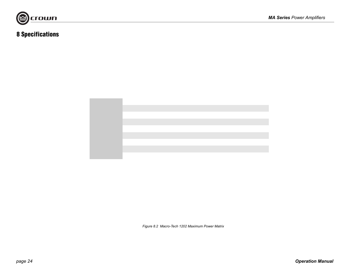 8 specifications | Crown Audio 1202 & 2402 User Manual | Page 24 / 36