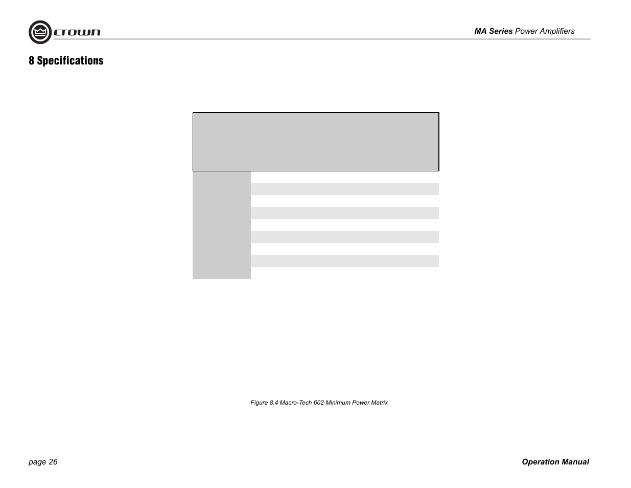 8 specifications | Crown Audio 1202 & 2402 User Manual | Page 26 / 36