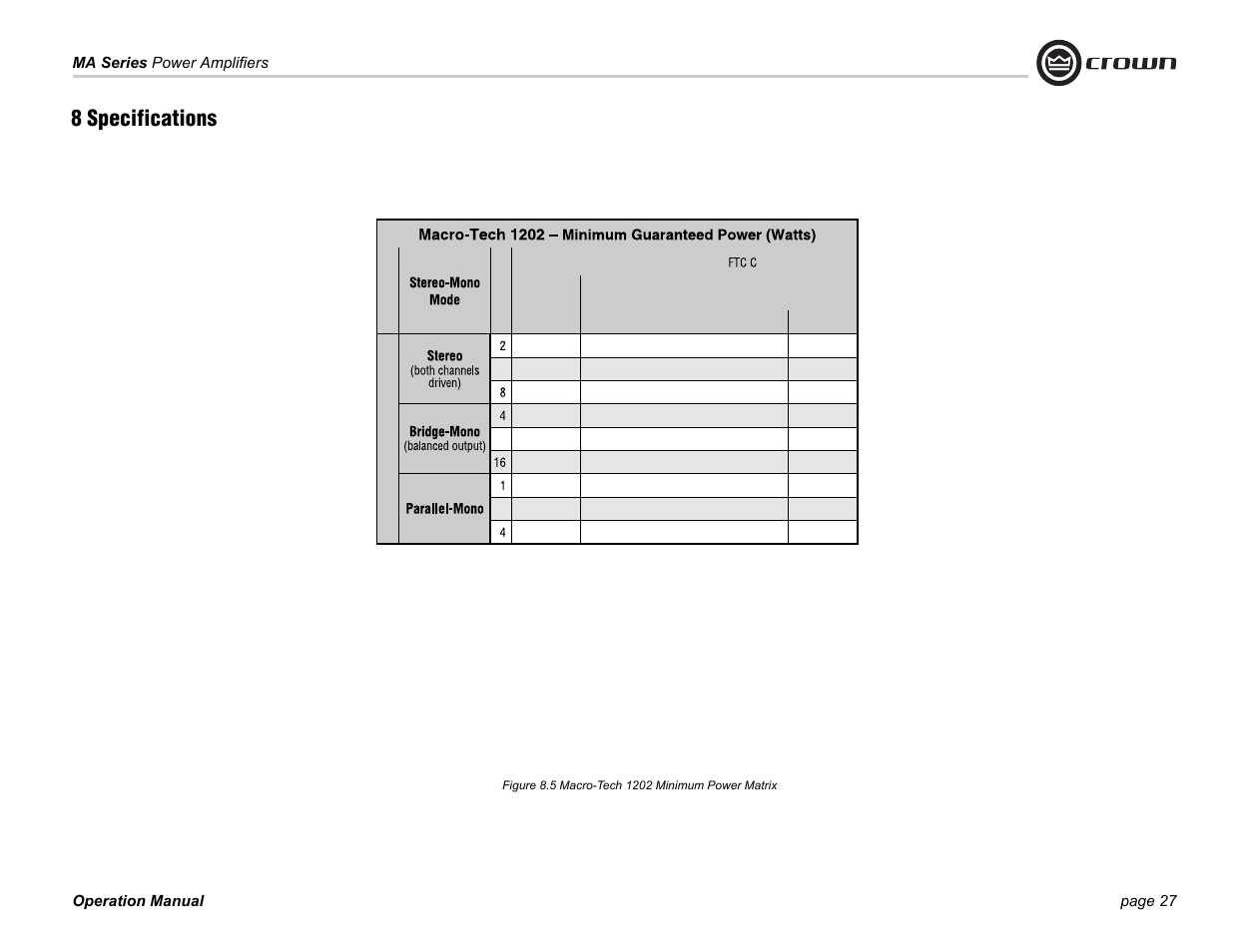 8 specifications | Crown Audio 1202 & 2402 User Manual | Page 27 / 36