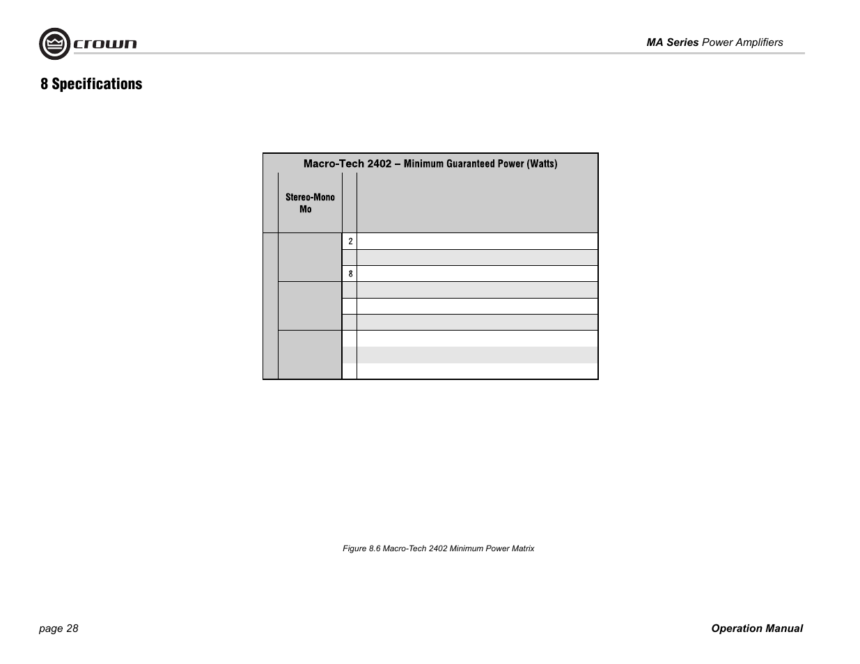 8 specifications | Crown Audio 1202 & 2402 User Manual | Page 28 / 36