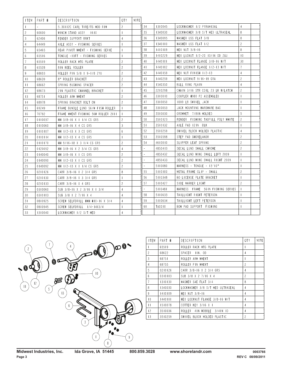 ShoreLand'r LUR14TL V.1 User Manual | Page 3 / 8