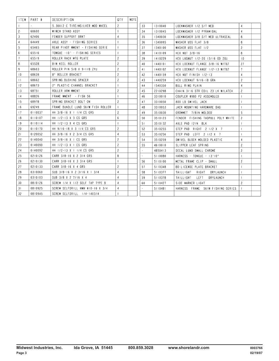 ShoreLand'r LUR14TL V.2 User Manual | Page 3 / 8