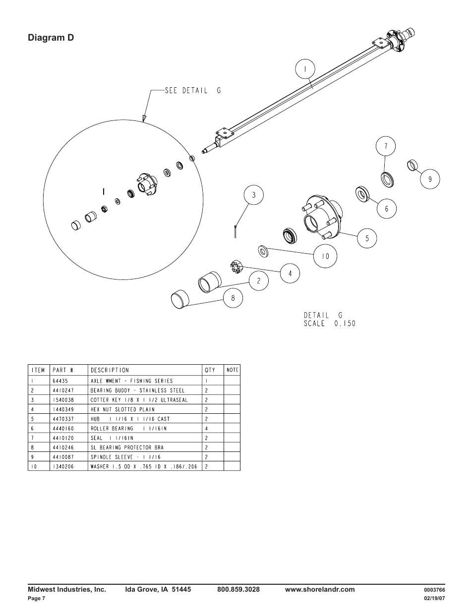 Diagram d | ShoreLand'r LUR14TL V.2 User Manual | Page 7 / 8