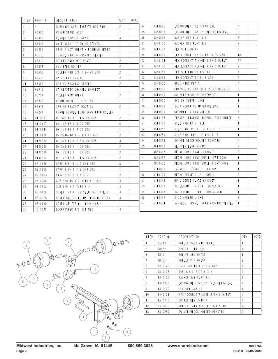 ShoreLand'r LUR14TL V.3 User Manual | Page 3 / 8