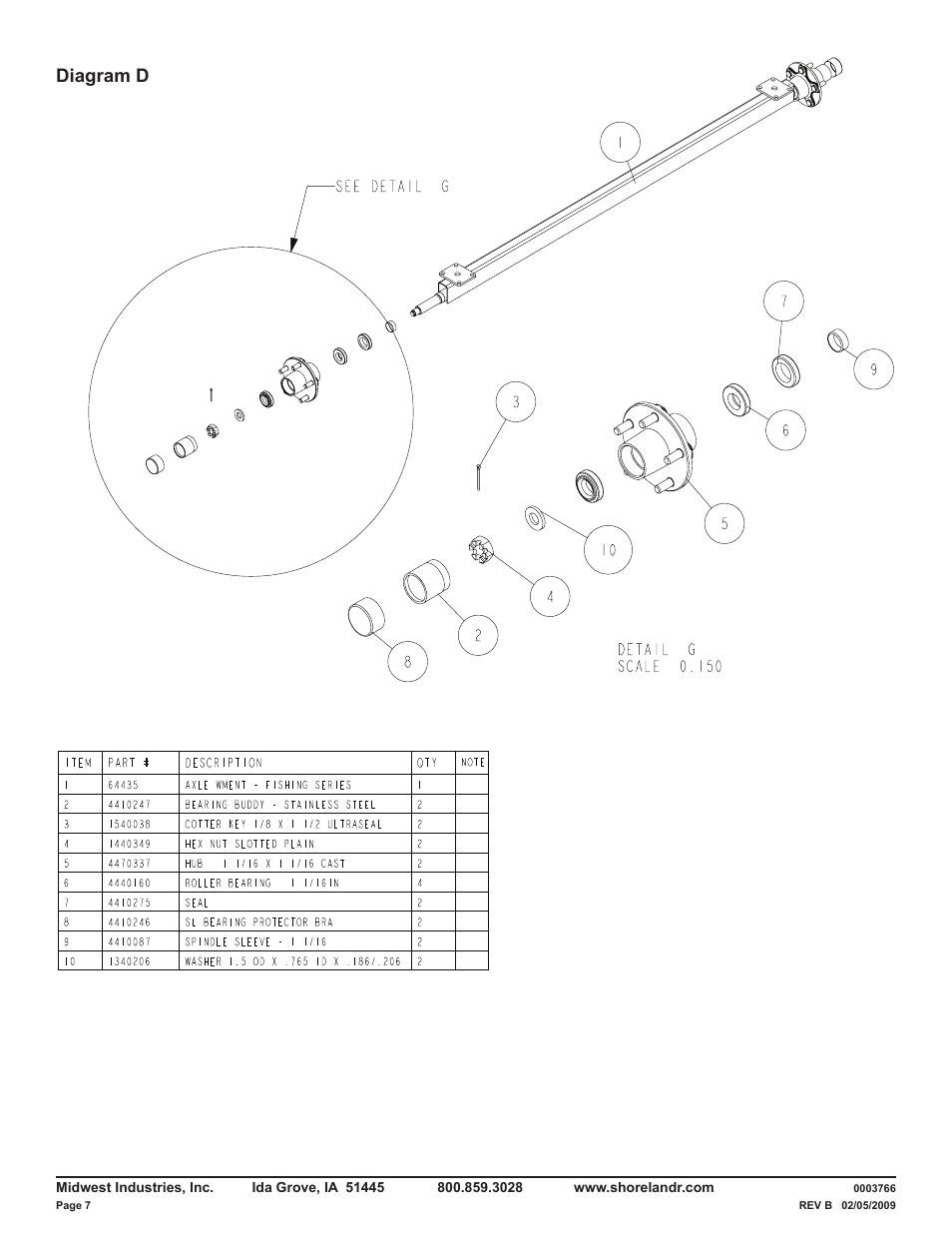 Diagram d | ShoreLand'r LUR14TL V.3 User Manual | Page 7 / 8