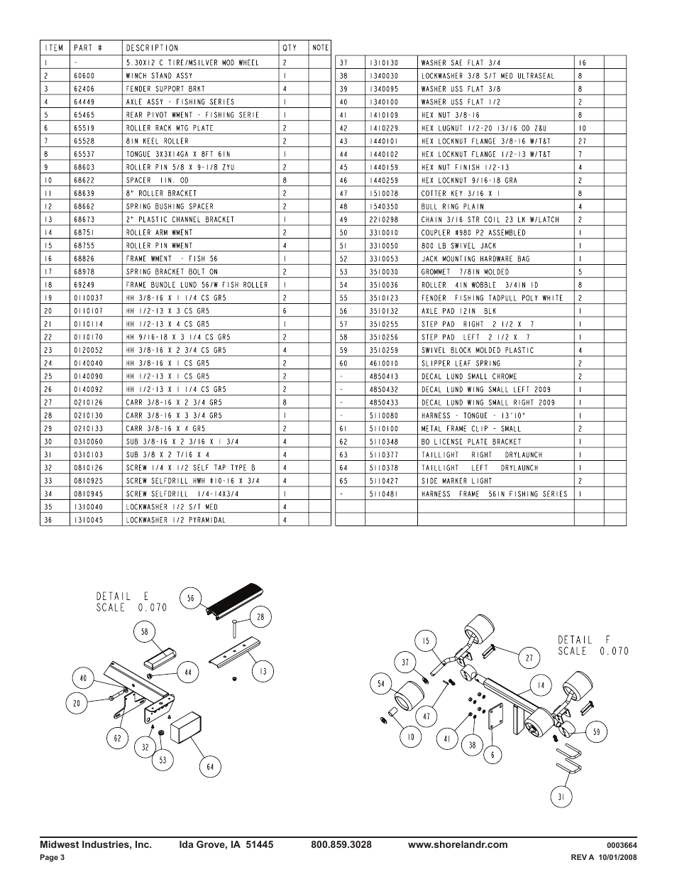 ShoreLand'r LUR14TM V.1 User Manual | Page 3 / 8