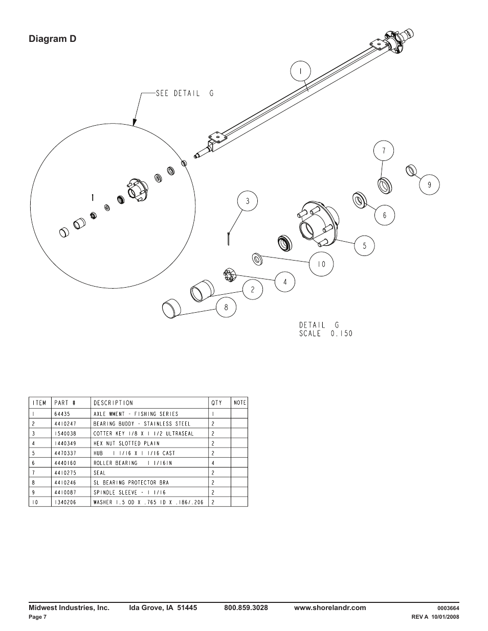 Diagram d | ShoreLand'r LUR14TM V.1 User Manual | Page 7 / 8