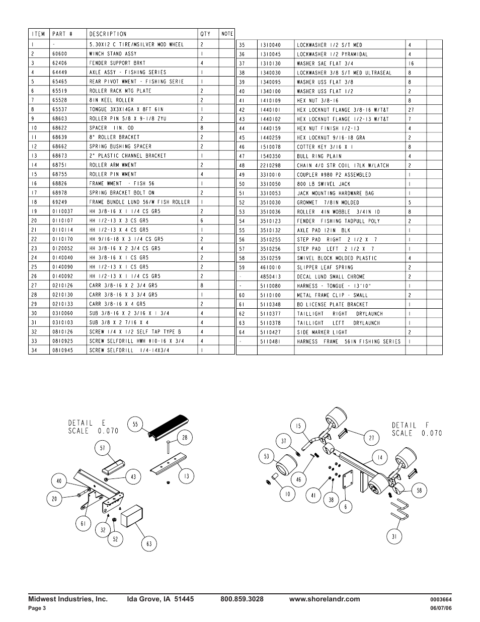 ShoreLand'r LUR14TM V.2 User Manual | Page 3 / 8