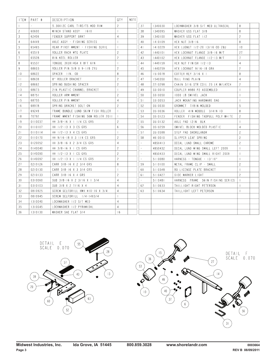ShoreLand'r LUR14TM V.3 User Manual | Page 3 / 8