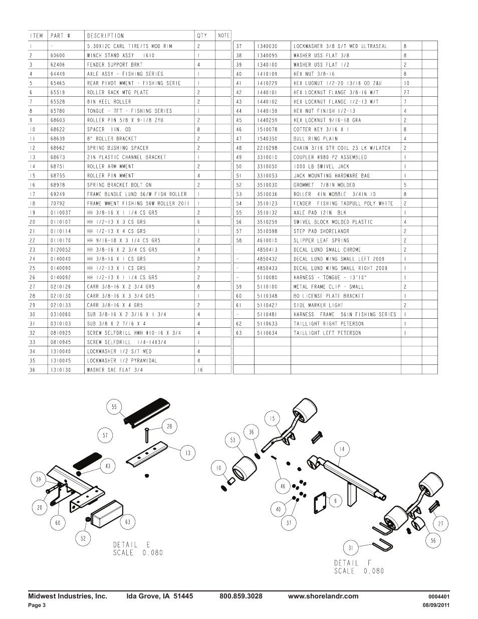 ShoreLand'r LUR14TS User Manual | Page 3 / 8
