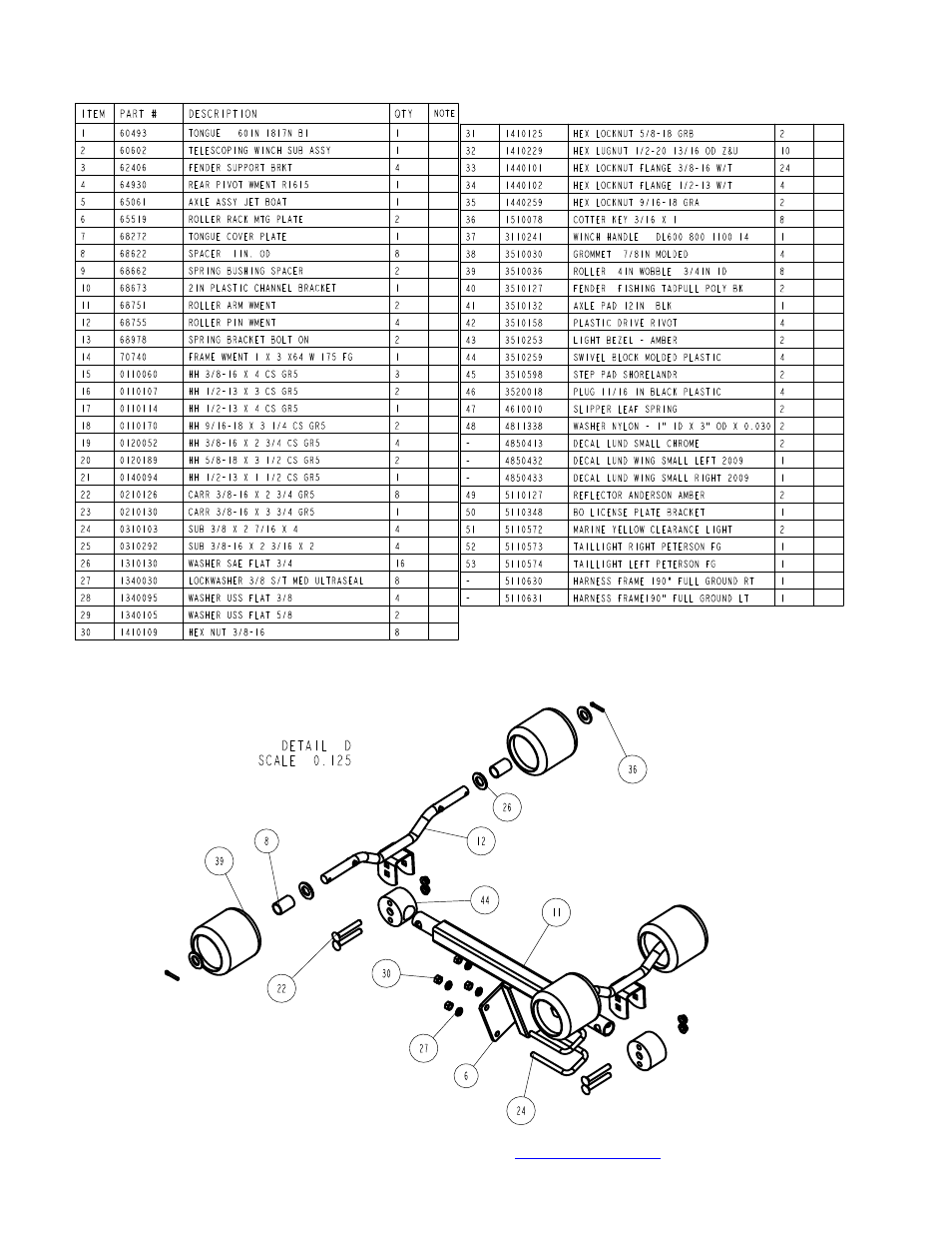 ShoreLand'r LUR15 V.1 User Manual | Page 3 / 8