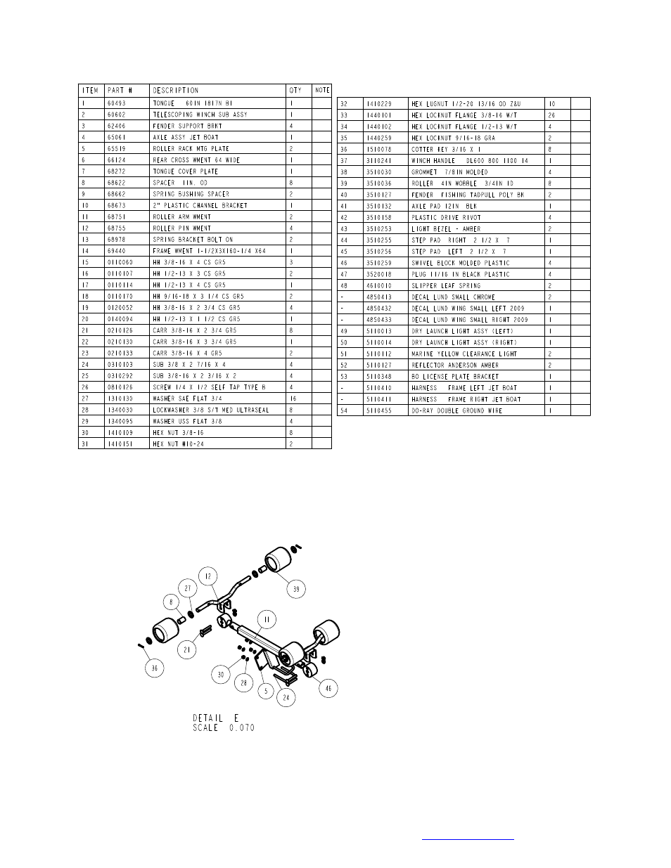 ShoreLand'r LUR15 V.2 User Manual | Page 3 / 7