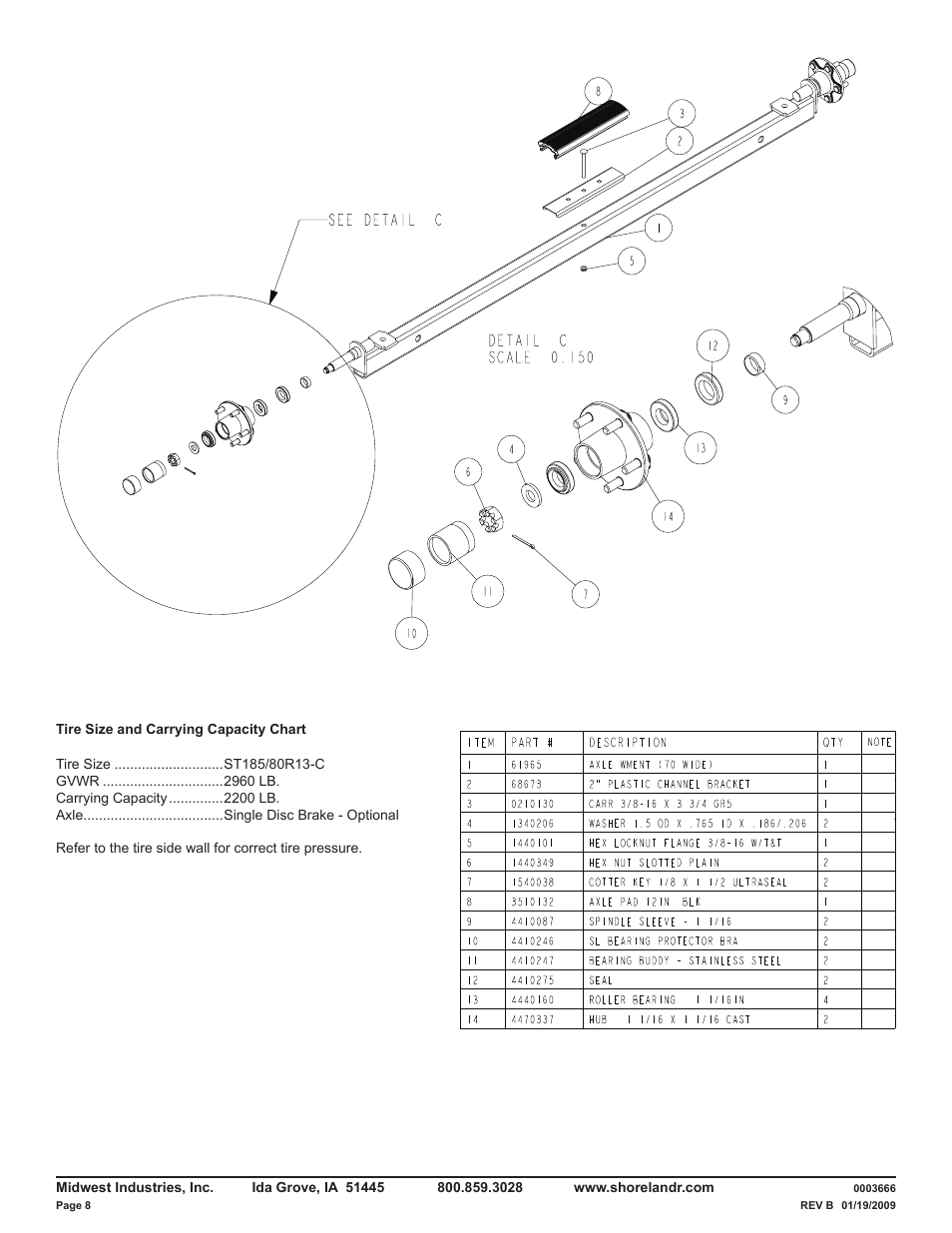 ShoreLand'r LUR22L V.1 User Manual | Page 8 / 12