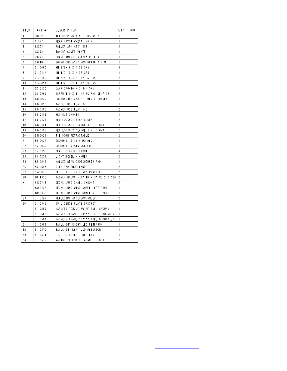 ShoreLand'r LUR22L V.2 User Manual | Page 3 / 10