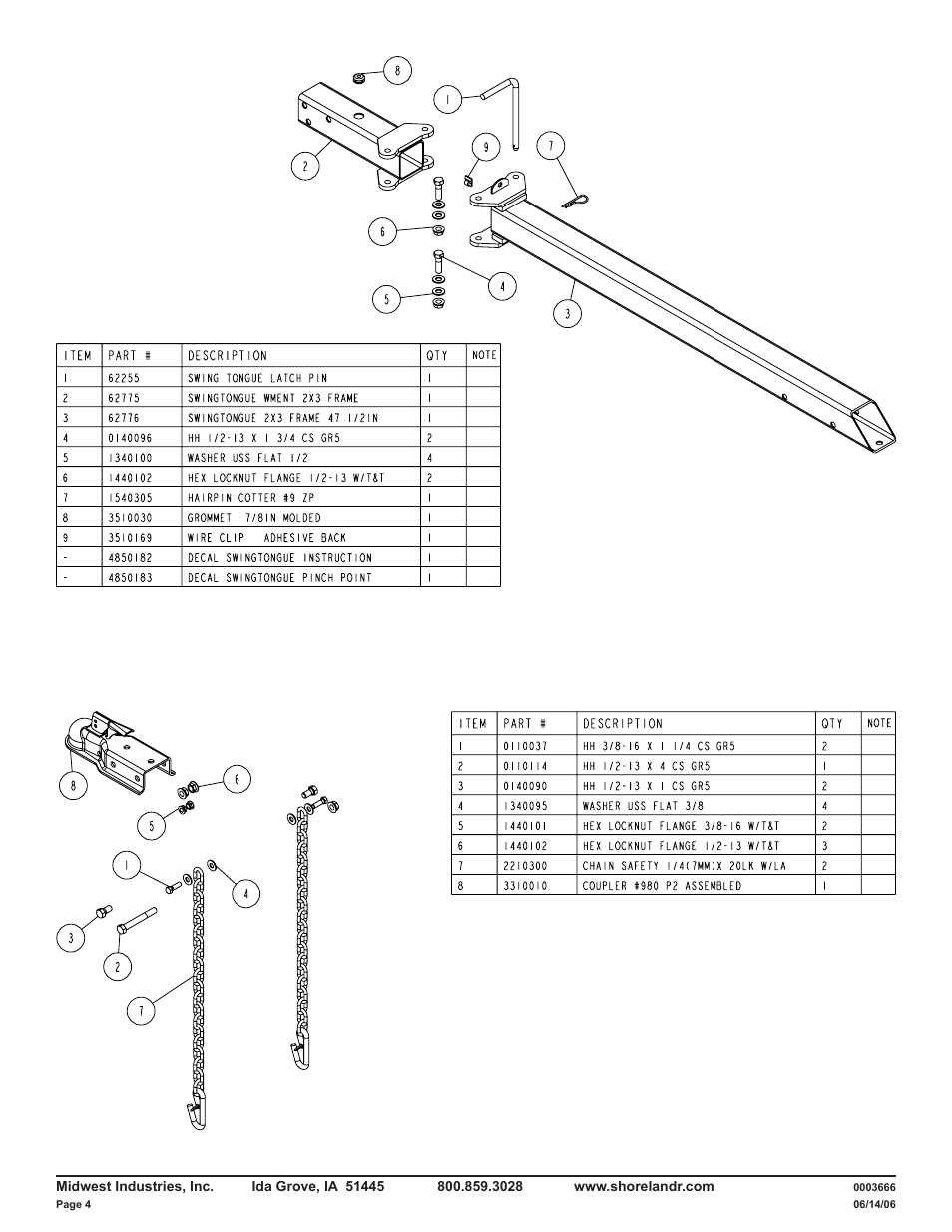 ShoreLand'r LUR22L V.3 User Manual | Page 4 / 10