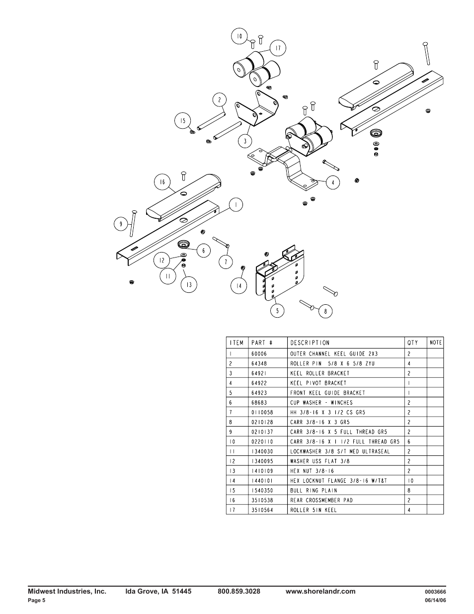 ShoreLand'r LUR22L V.3 User Manual | Page 5 / 10