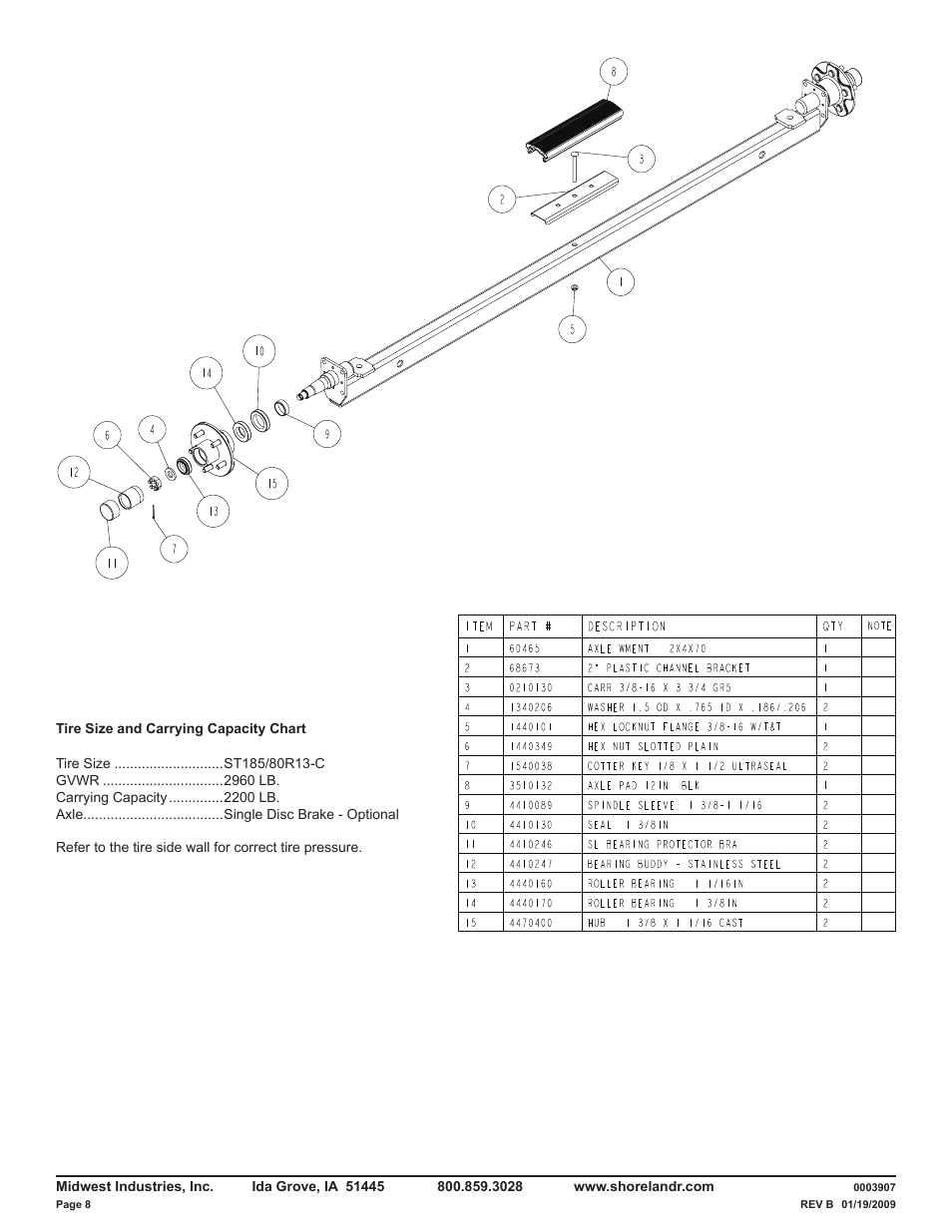 ShoreLand'r LURE22L User Manual | Page 8 / 12