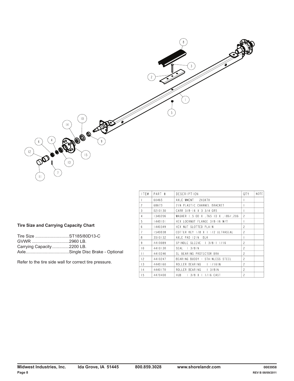 ShoreLand'r LURE22LTMH V.2 User Manual | Page 8 / 12