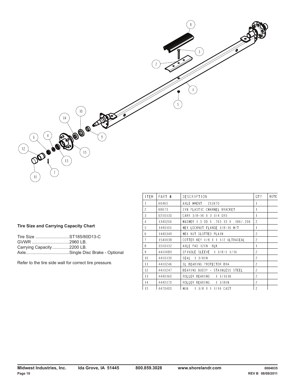 ShoreLand'r LURE22LTSH V.1 User Manual | Page 10 / 12