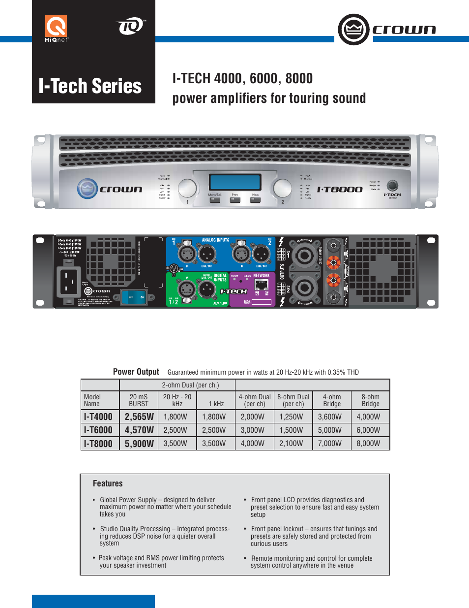 Crown Audio I-TECH 4000 User Manual | 2 pages