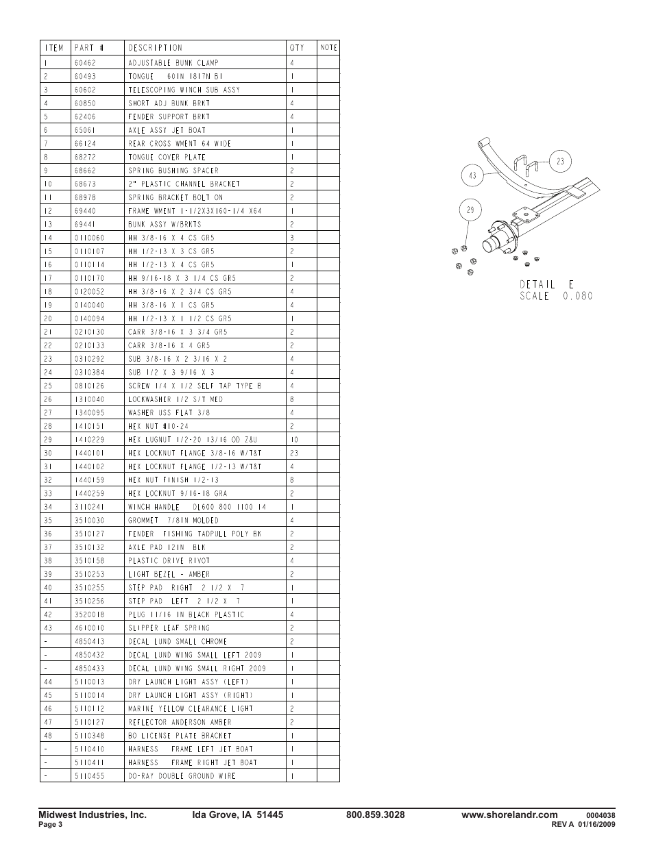 ShoreLand'r LUV15 V.1 User Manual | Page 3 / 8