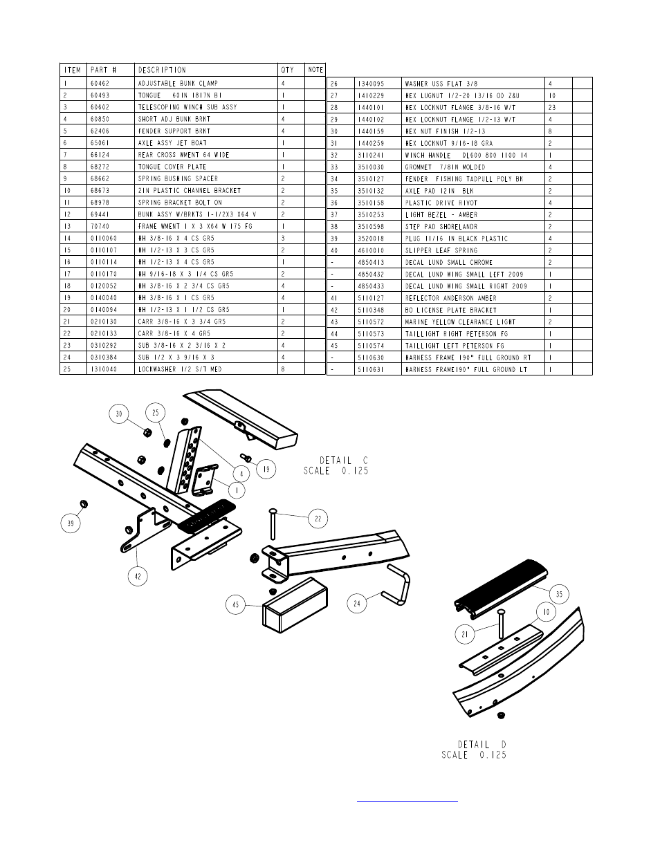 ShoreLand'r LUV15 V.2 User Manual | Page 3 / 8