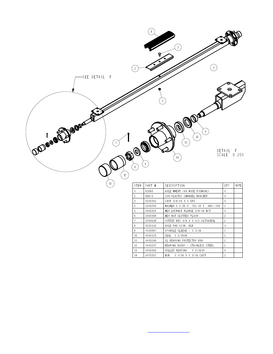 ShoreLand'r LUV15 V.2 User Manual | Page 6 / 8