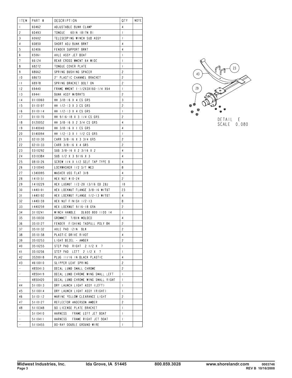 ShoreLand'r LUV15A V.1 User Manual | Page 3 / 8