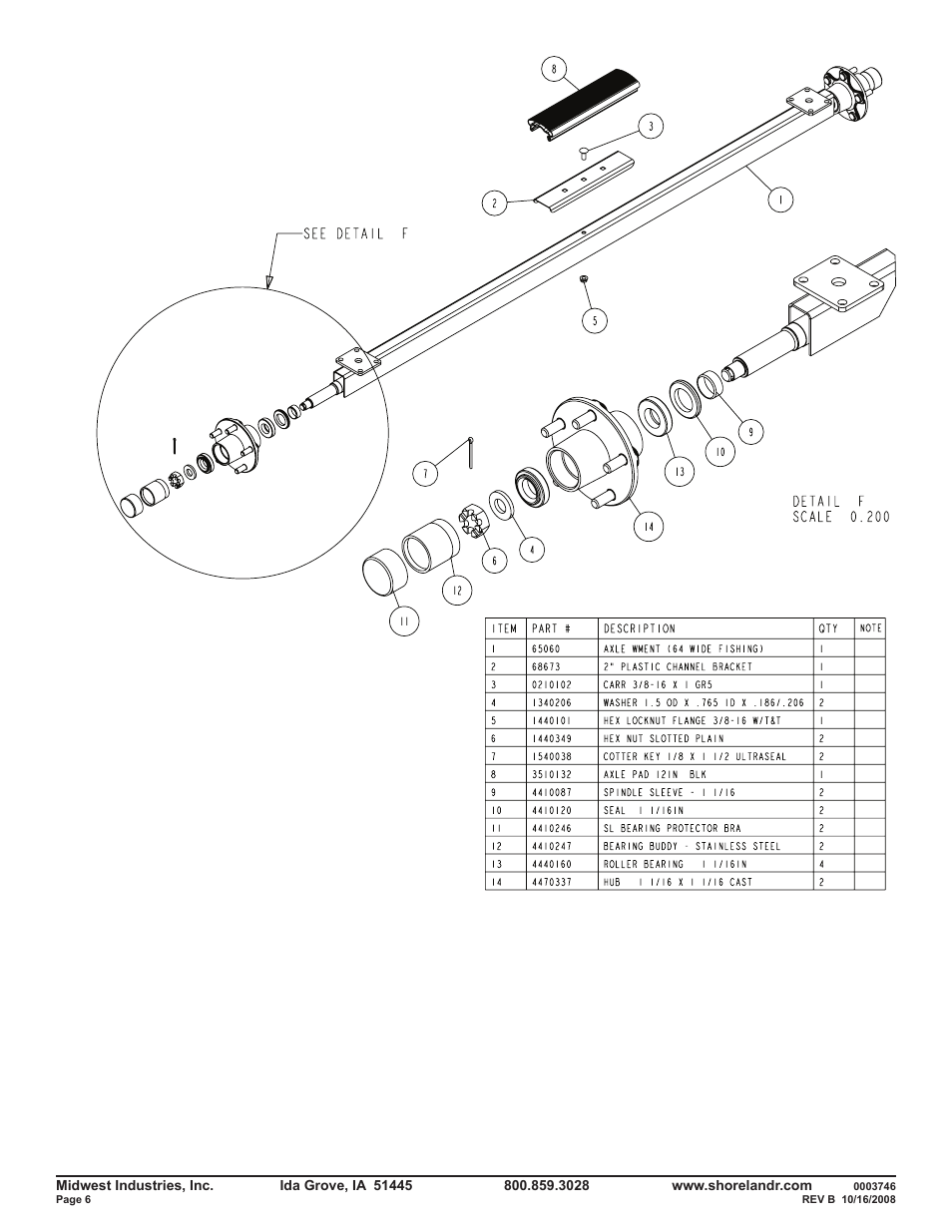 ShoreLand'r LUV15A V.1 User Manual | Page 6 / 8