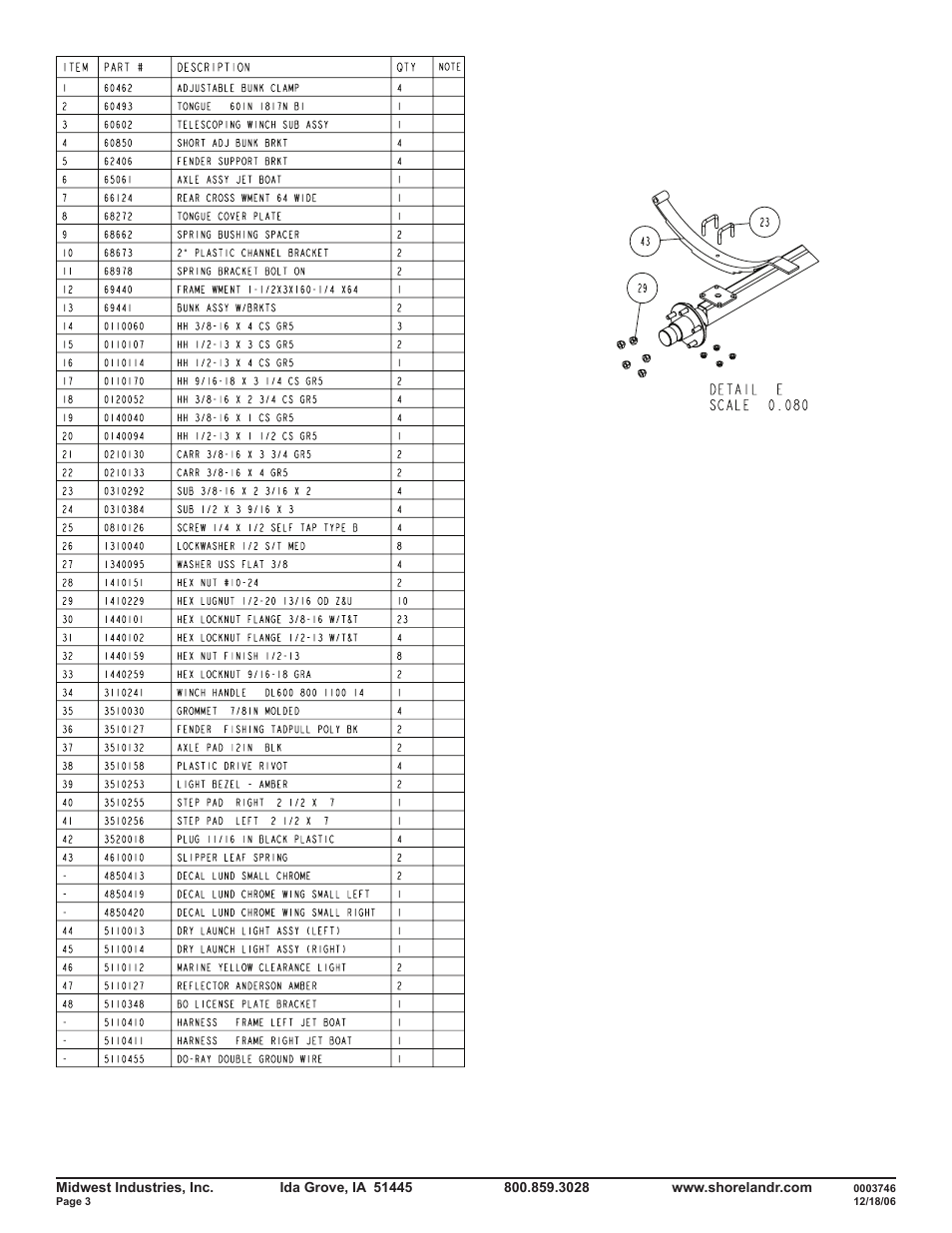 ShoreLand'r LUV15A V.2 User Manual | Page 3 / 8