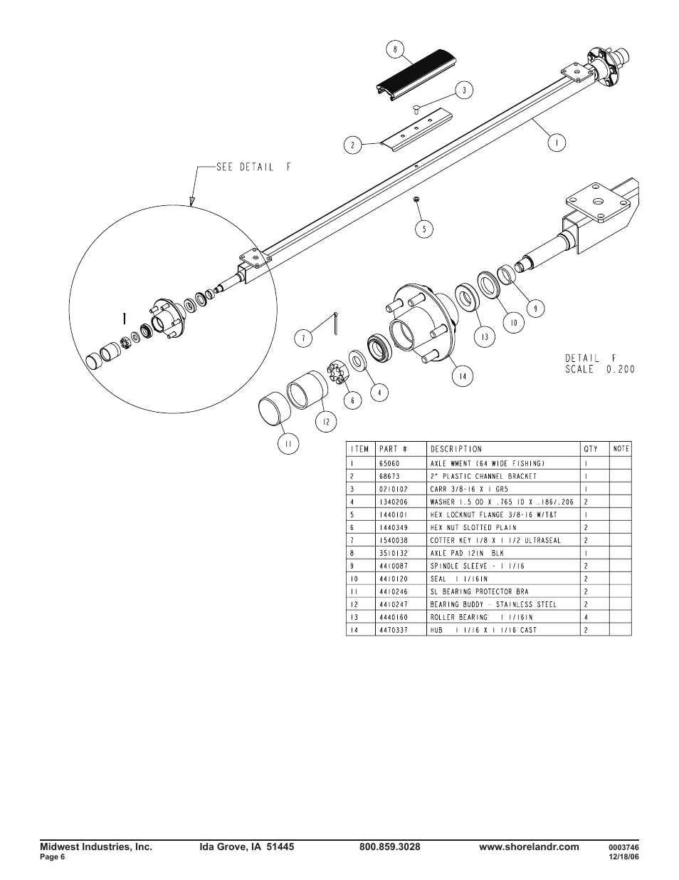 ShoreLand'r LUV15A V.2 User Manual | Page 6 / 8
