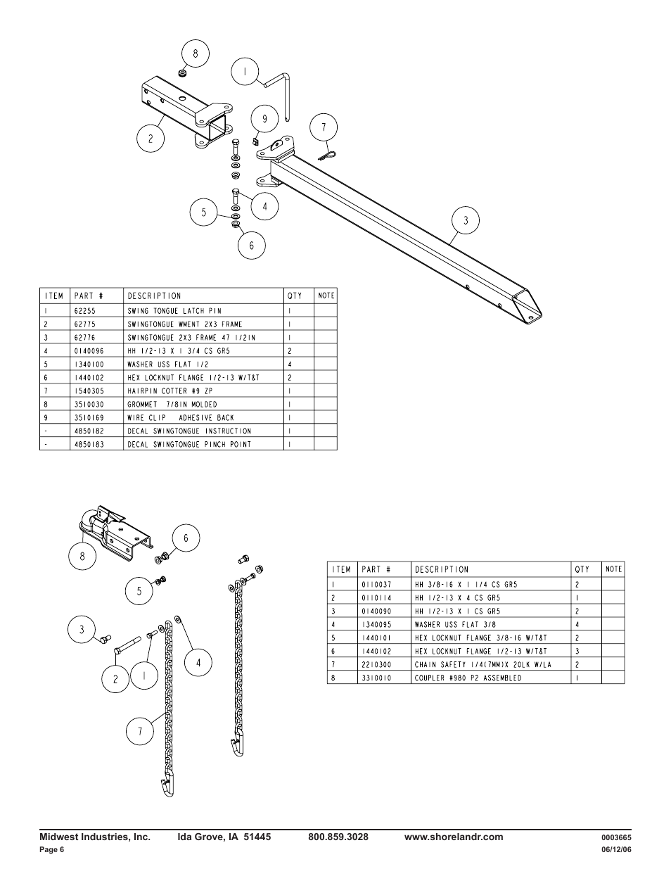 ShoreLand'r LUV22L V.1 User Manual | Page 6 / 10