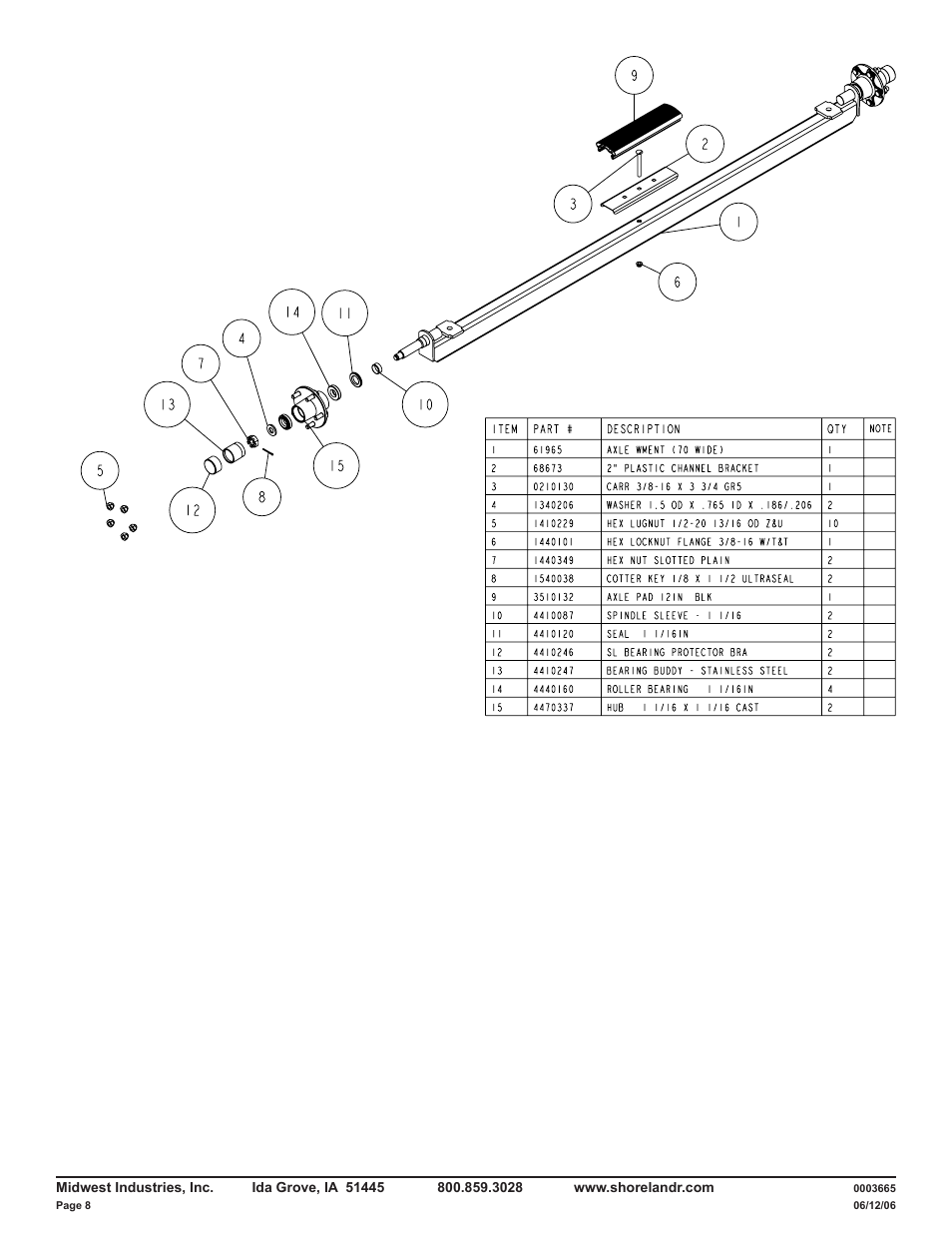 ShoreLand'r LUV22L V.1 User Manual | Page 8 / 10