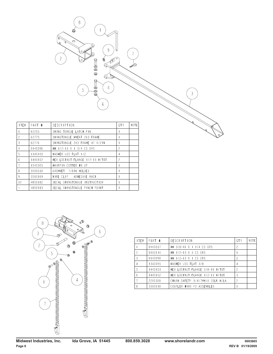 ShoreLand'r LUV22L V.2 User Manual | Page 6 / 10
