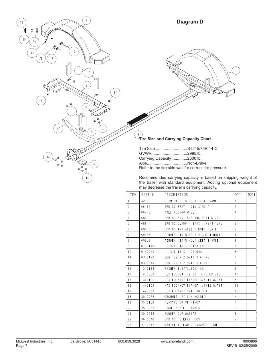 Diagram d | ShoreLand'r LUV2314SW V.1 User Manual | Page 7 / 10