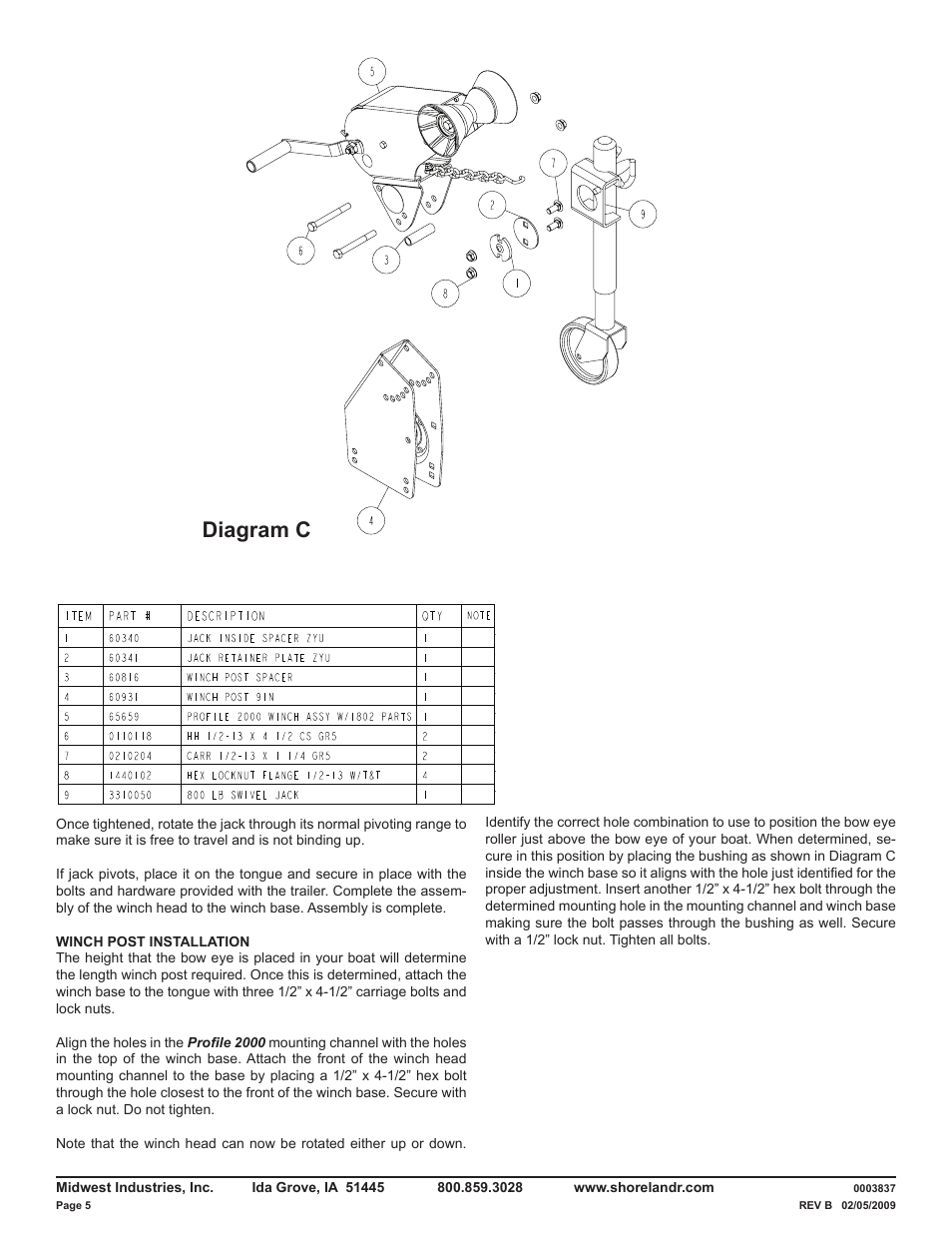 Diagram c | ShoreLand'r LUV28BXXL V.1 User Manual | Page 5 / 10