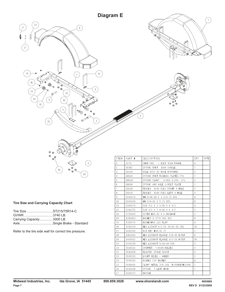 Diagram e | ShoreLand'r LUV30BLW V.1 User Manual | Page 7 / 12