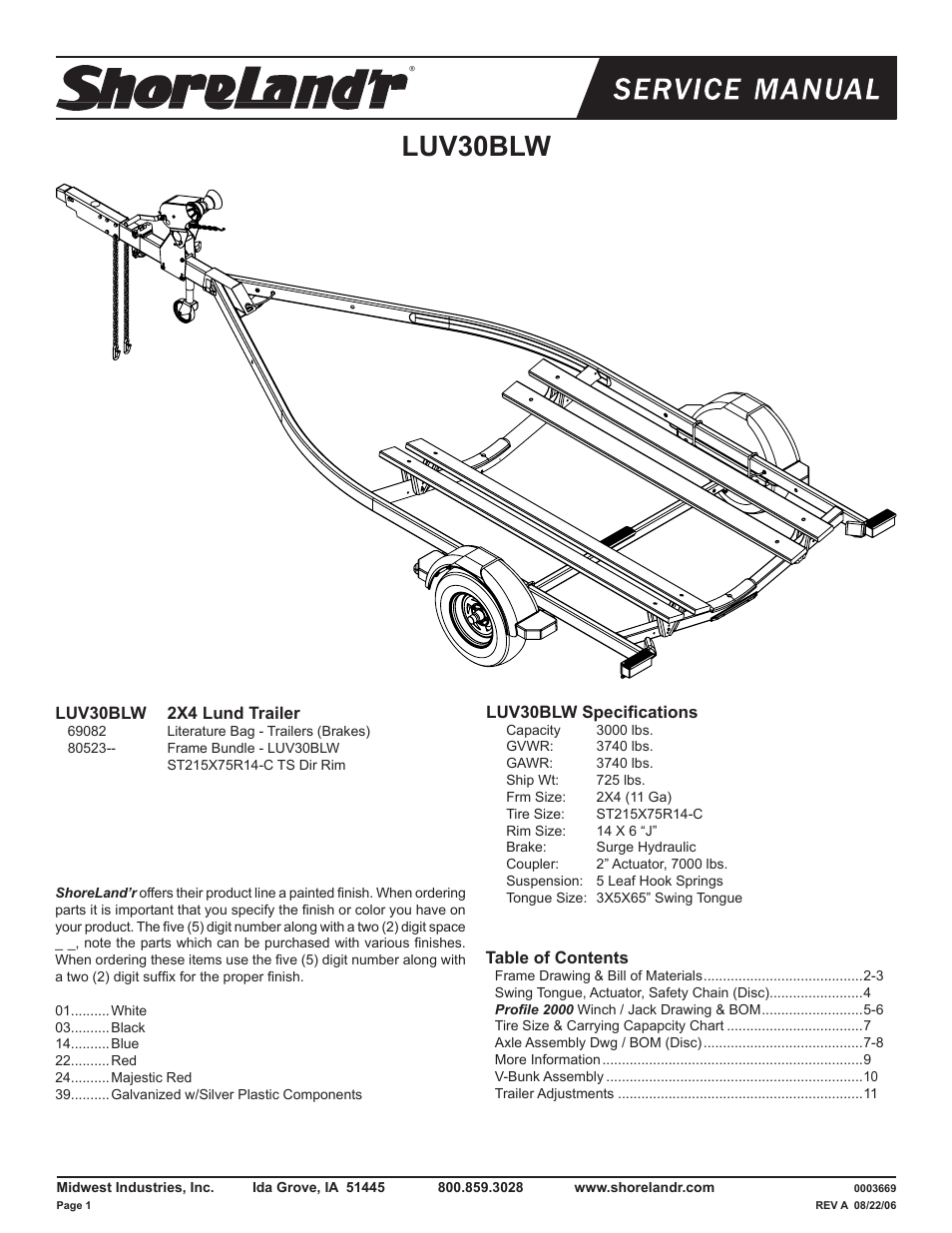 ShoreLand'r LUV30BLW V.2 User Manual | 12 pages