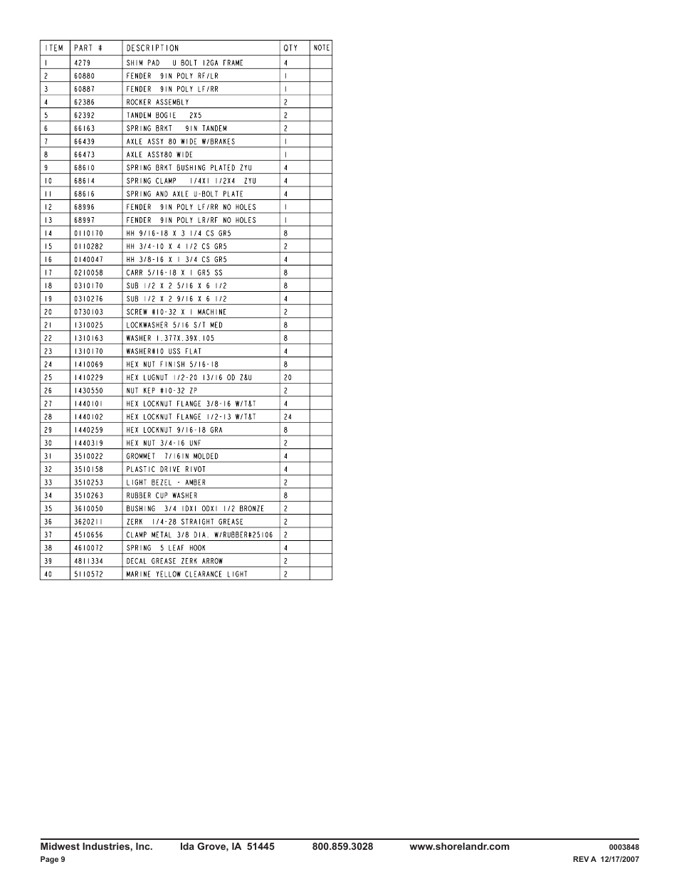 ShoreLand'r LUV40TBLW V.1 User Manual | Page 9 / 12