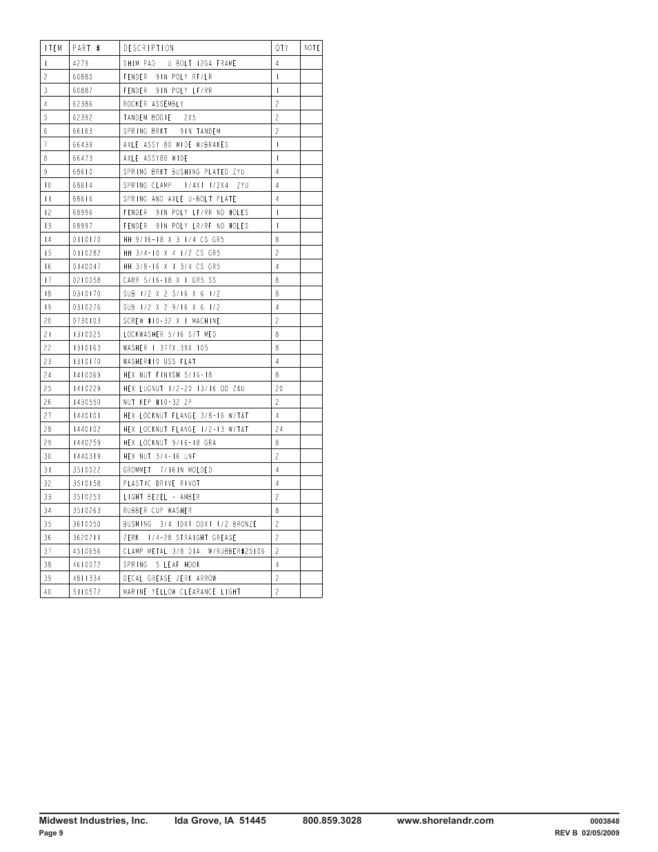 ShoreLand'r LUV40TBLW V.2 User Manual | Page 9 / 13