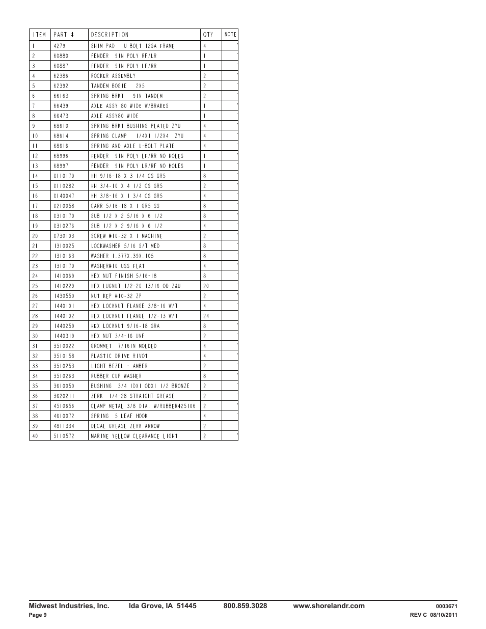 ShoreLand'r LUV40TBXLW V.1 User Manual | Page 9 / 13