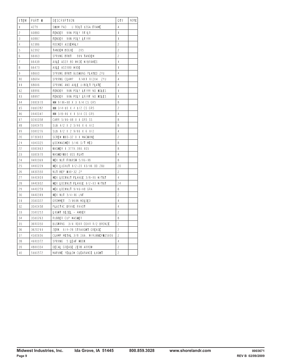 ShoreLand'r LUV40TBXLW V.2 User Manual | Page 9 / 13
